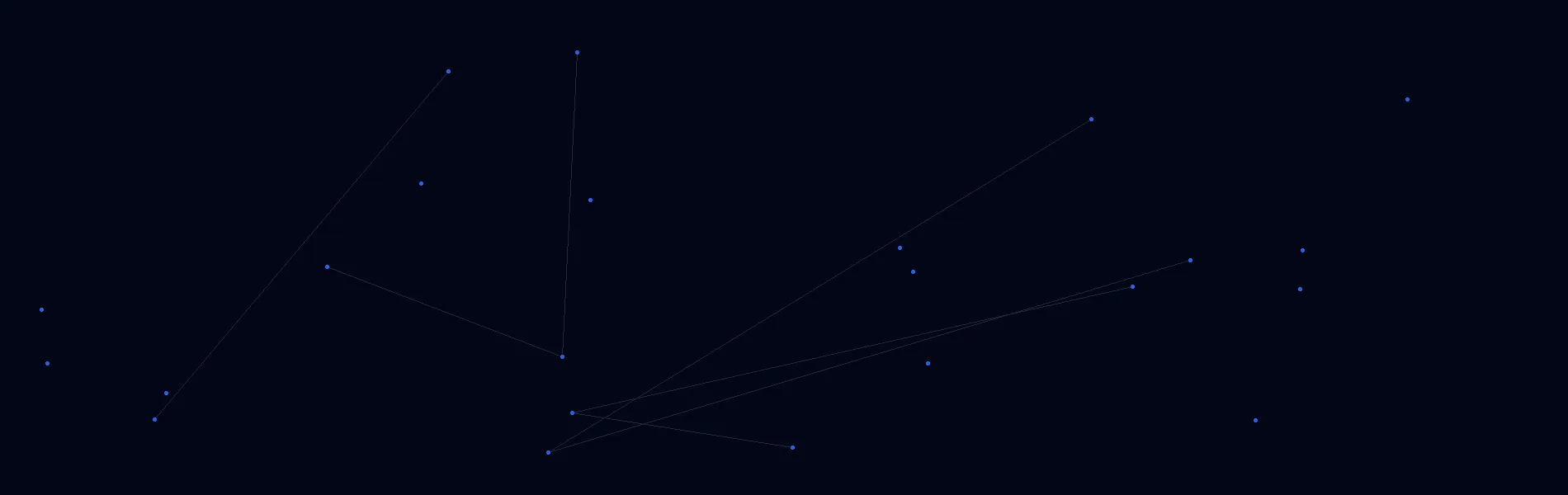 Offline AI Systems in Saddle Rock, NY