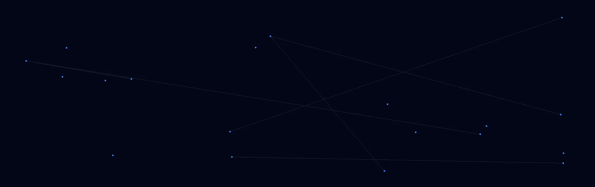 Healthcare AI Solutions in San Pablo, CA
