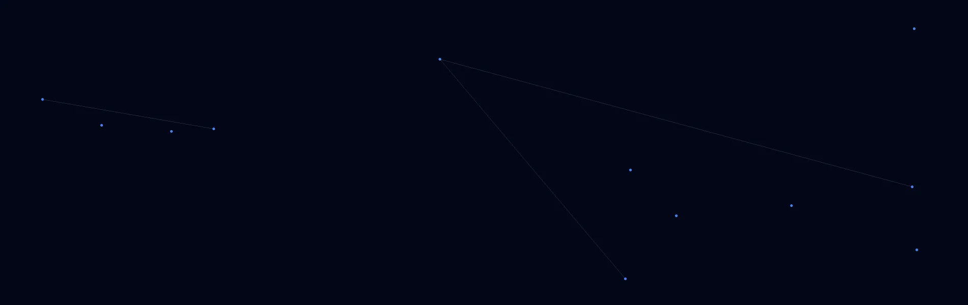 Offline AI Systems in San Pablo, CA