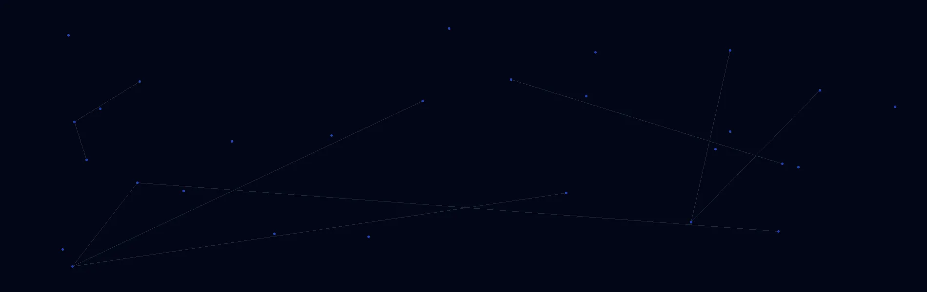 Healthcare AI Solutions in San Rafael, CA