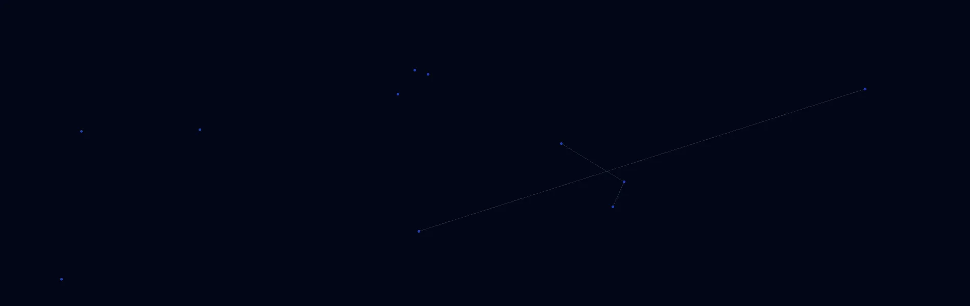 Offline AI Systems in Schulenburg, TX