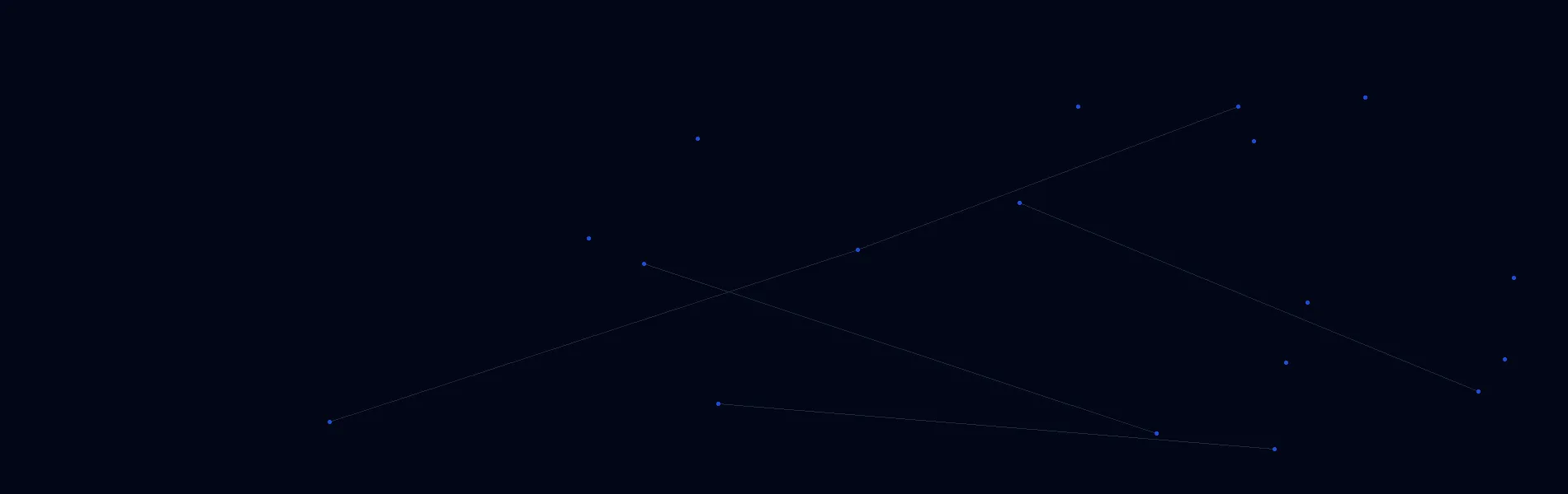 Offline AI Systems in Seadrift, TX