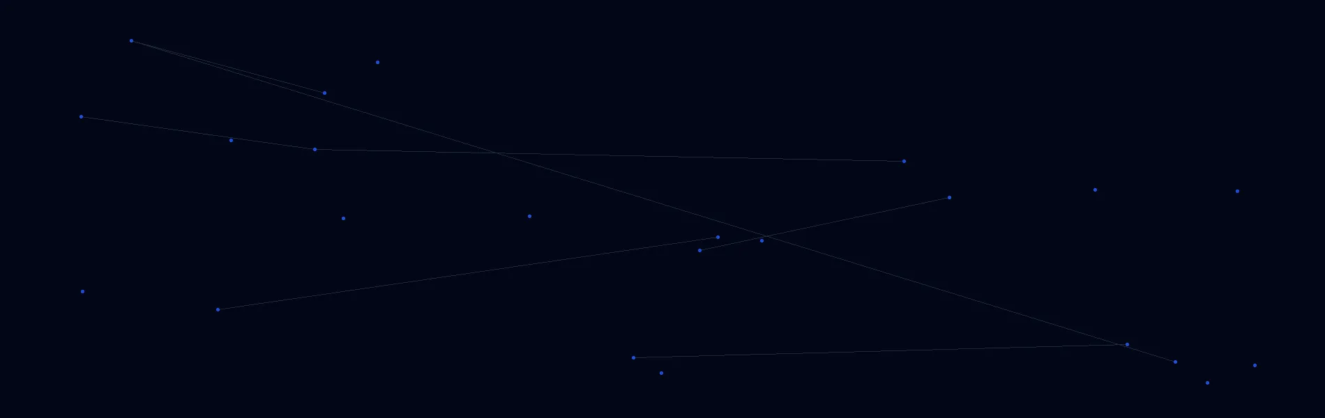 Offline AI Systems in Selma, CA