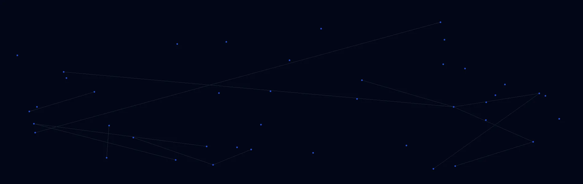 Offline AI Systems in Sherman, TX