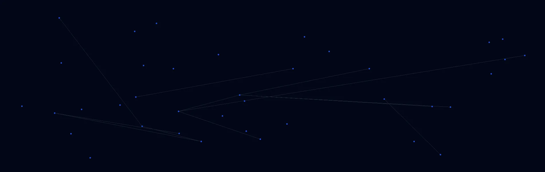 Offline AI Systems in Sherwood, OR
