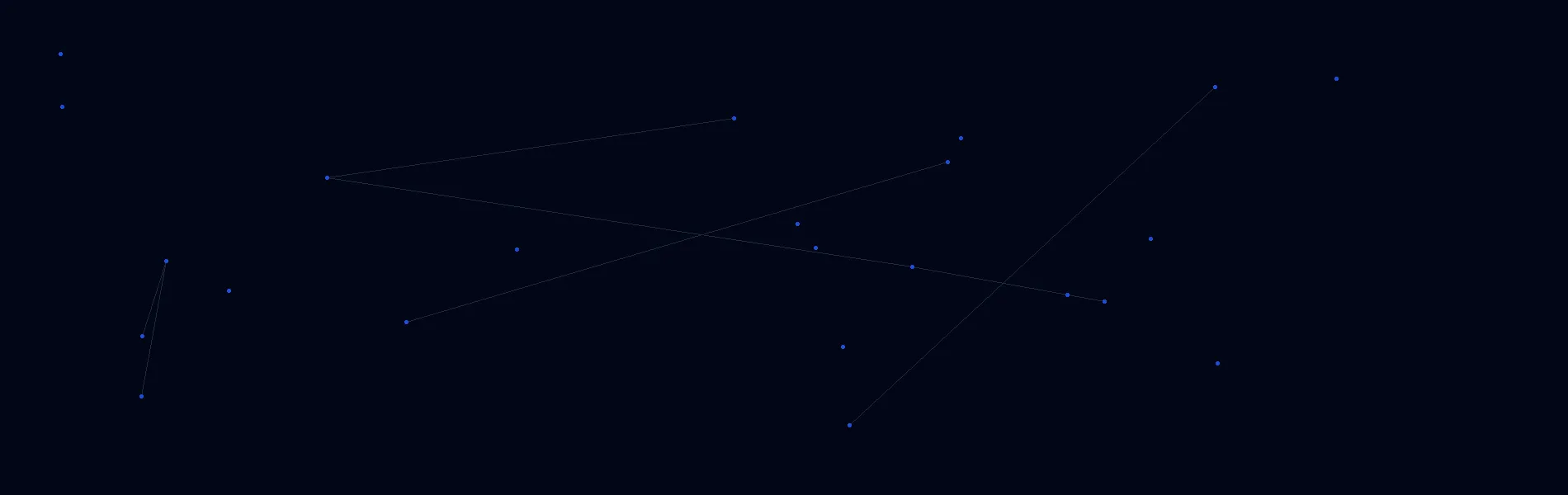 Offline AI Systems in South Lake Tahoe, CA
