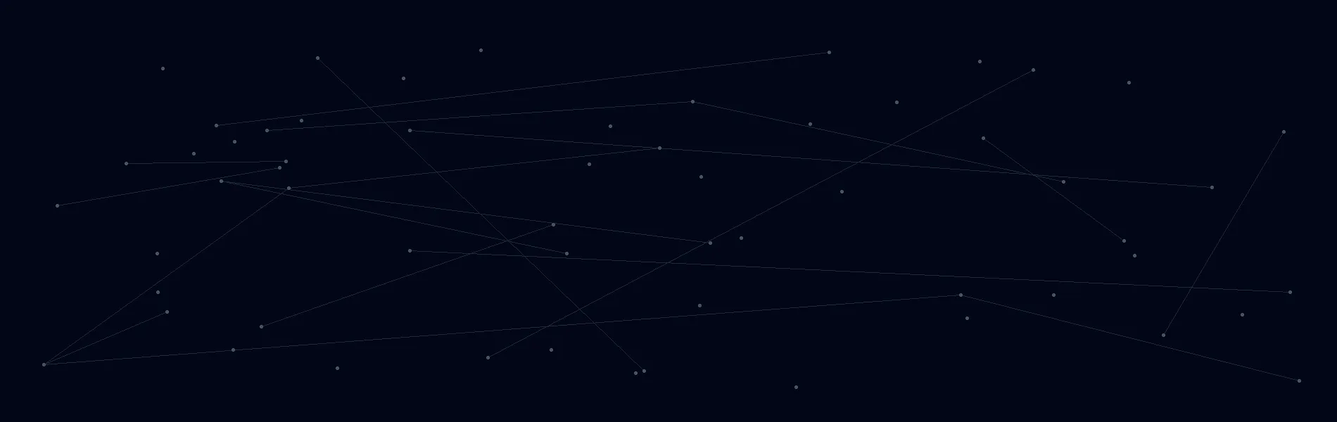 Offline AI Systems in Southaven, MS