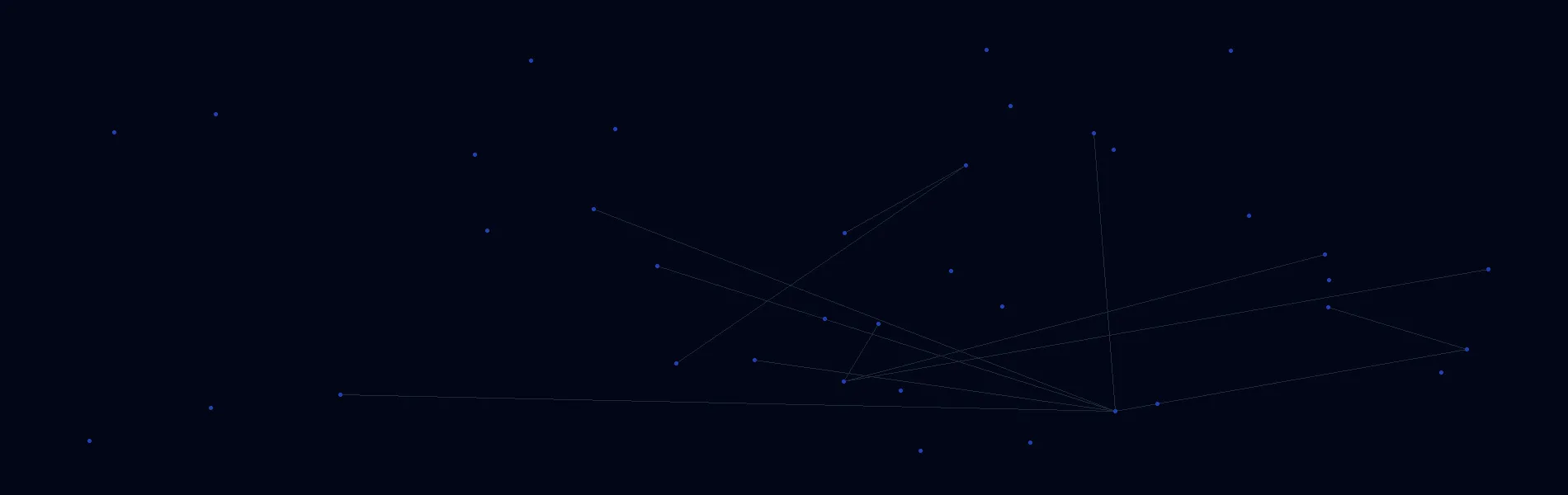 Offline AI Systems in Southern Pines, NC