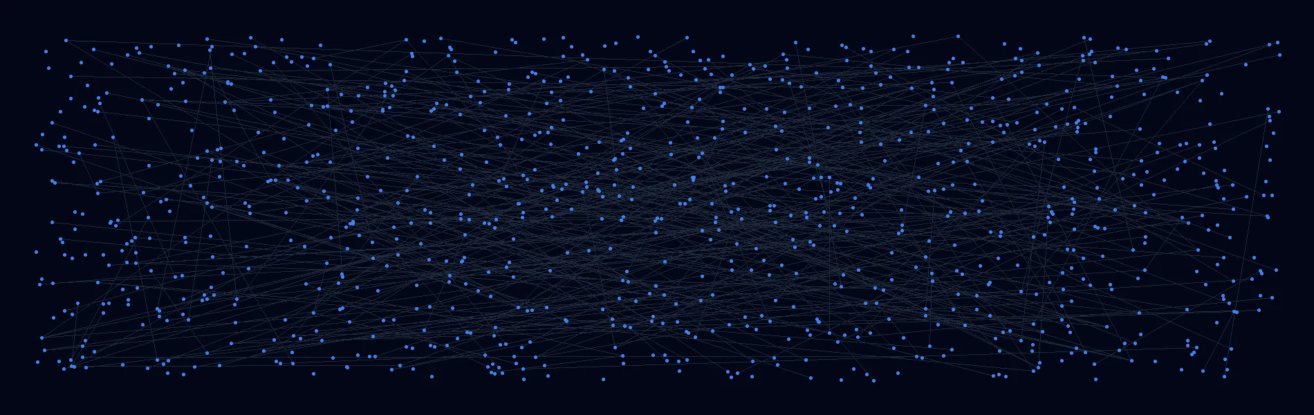 Offline AI Systems in Spartanburg, SC