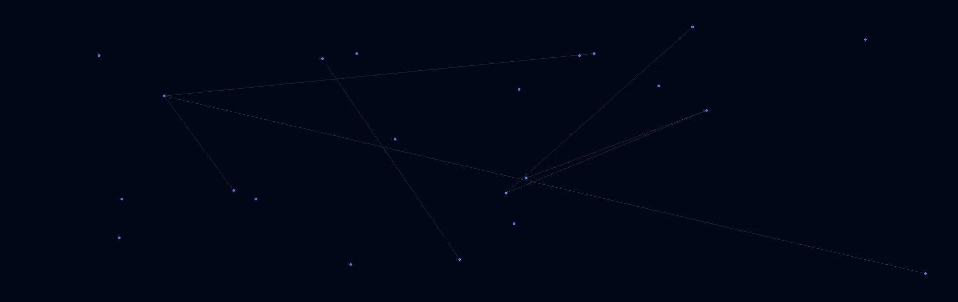 Offline AI Systems in St. Helena, CA