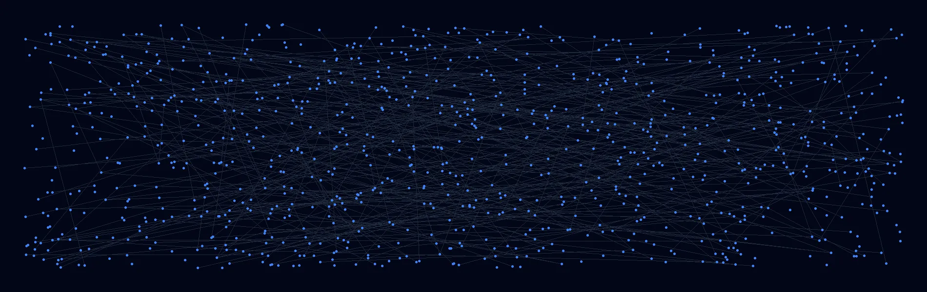 Offline AI Systems in St. Petersburg, FL