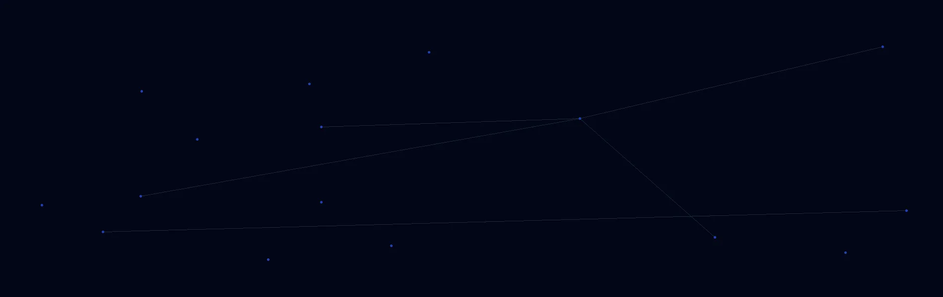 Offline AI Systems in Stafford Springs, CT