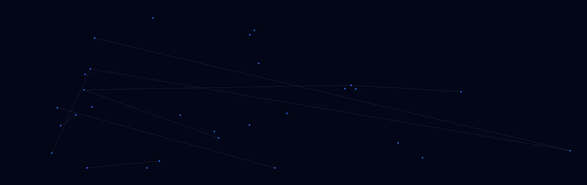 Offline AI Systems in Standish, ME