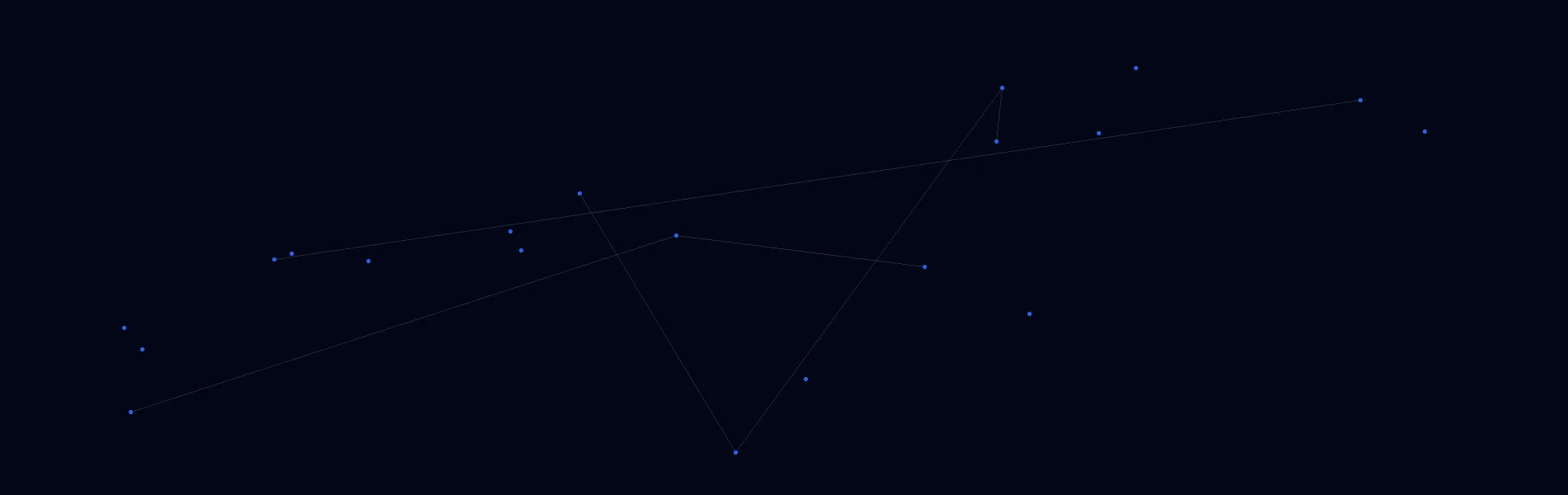 Offline AI Systems in Staunton, VA