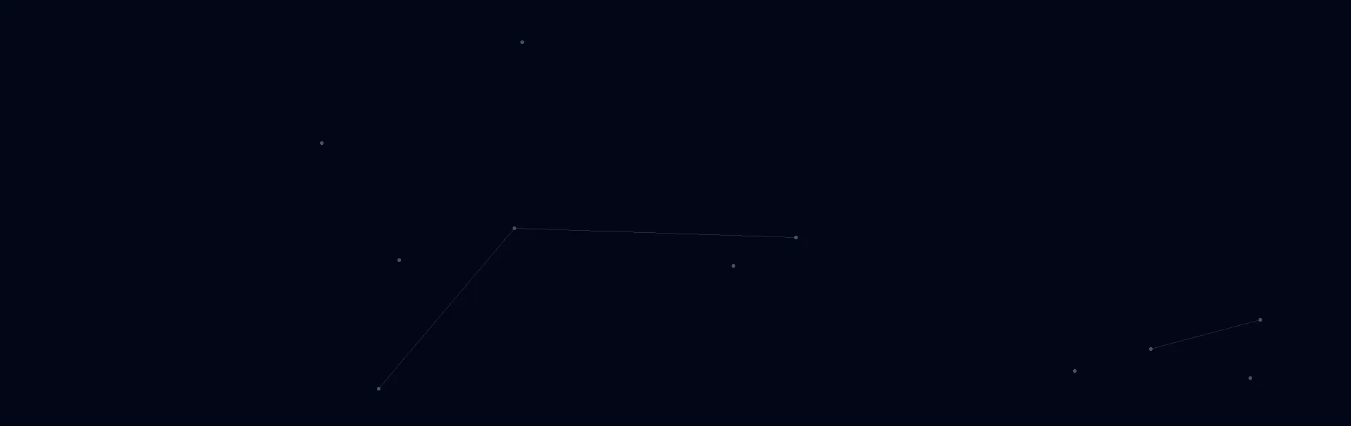 Offline AI Systems in Stephenville, TX