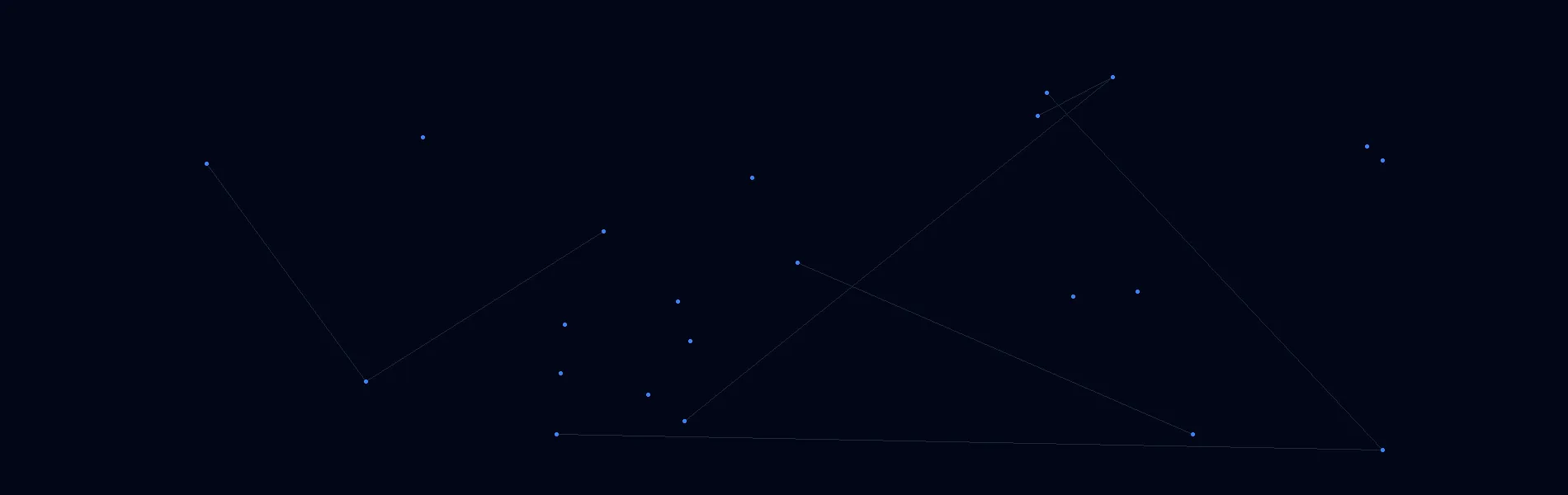 Offline AI Systems in Sullivan, IN