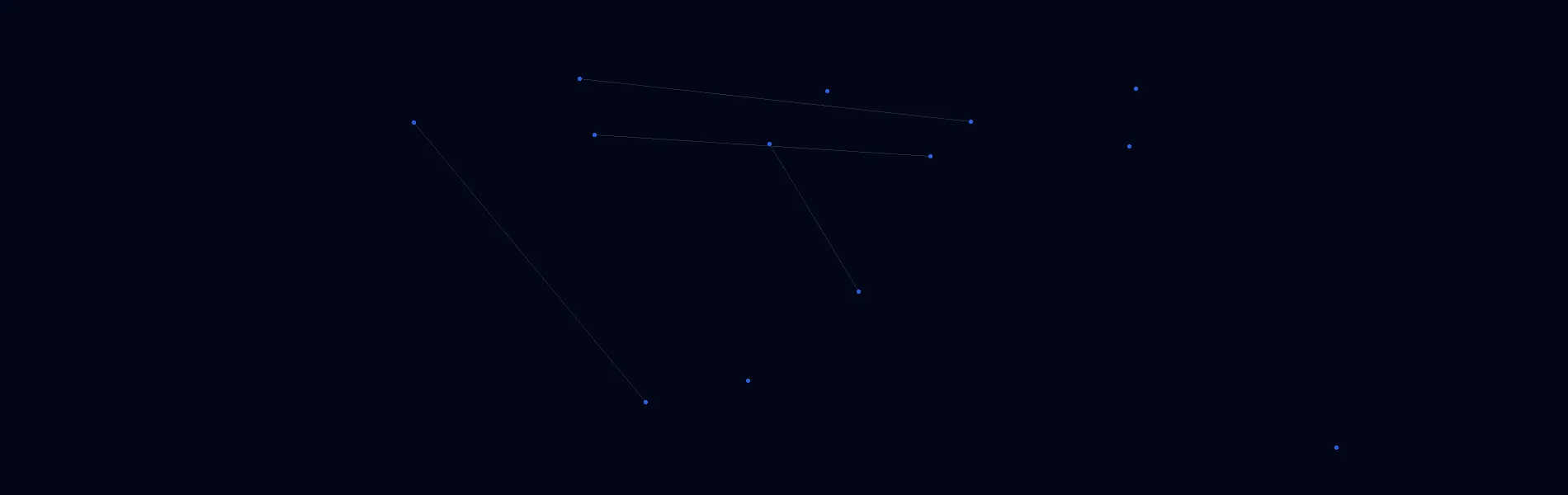 Offline AI Systems in Sunbury, OH
