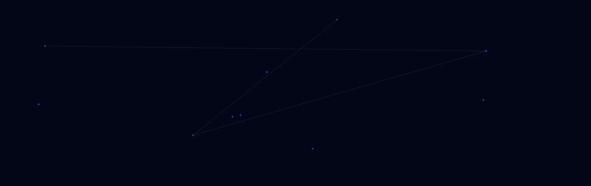 Healthcare AI Solutions in Supply, NC