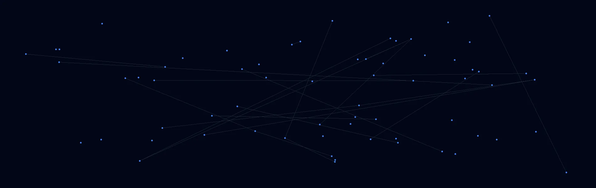 Offline AI Systems in Tallassee, AL