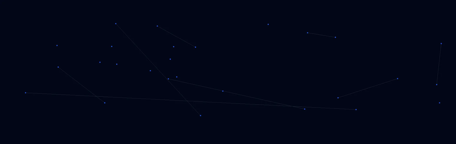 Offline AI Systems in Telluride, CO