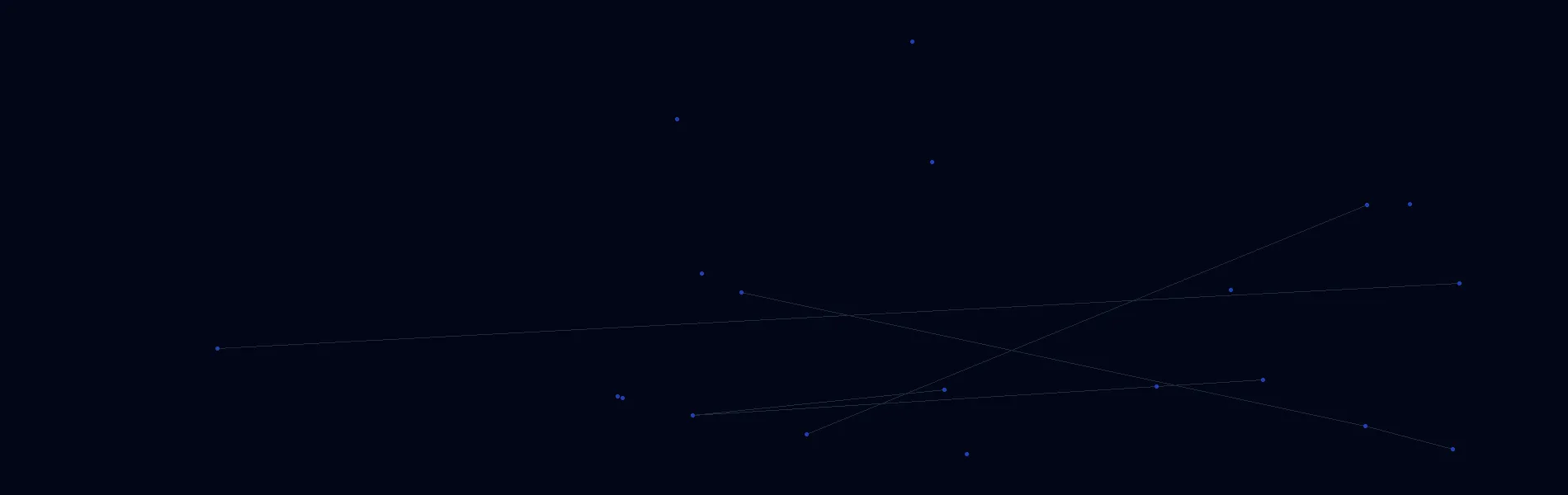 Offline AI Systems in The Colony, TX