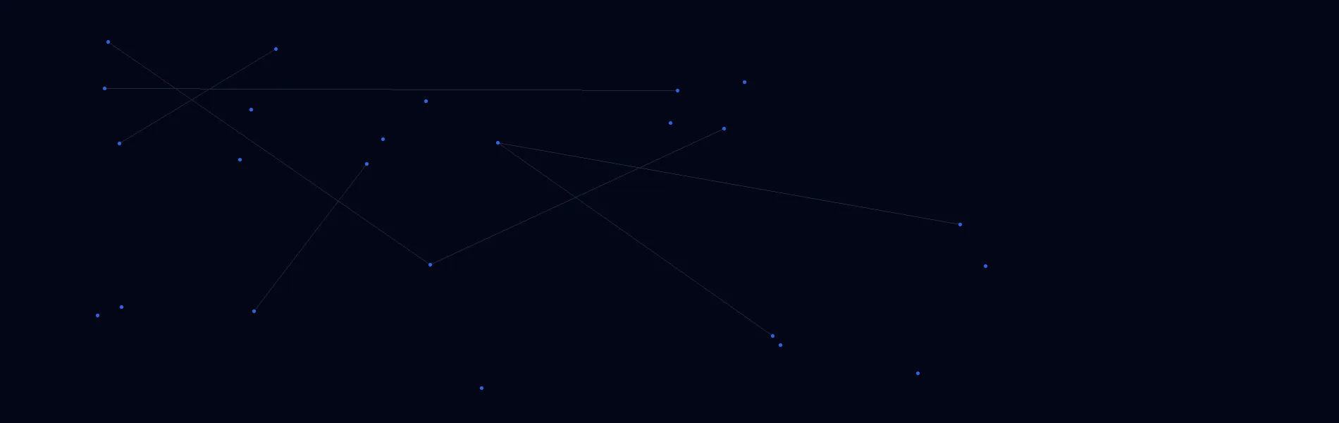 Offline AI Systems in Troy, AL
