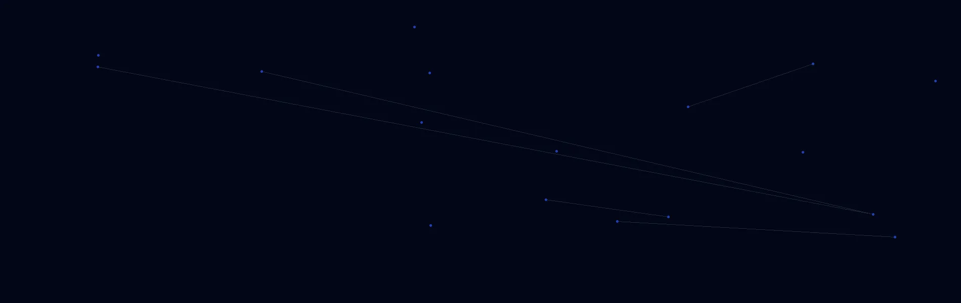 Offline AI Systems in Verona, NJ