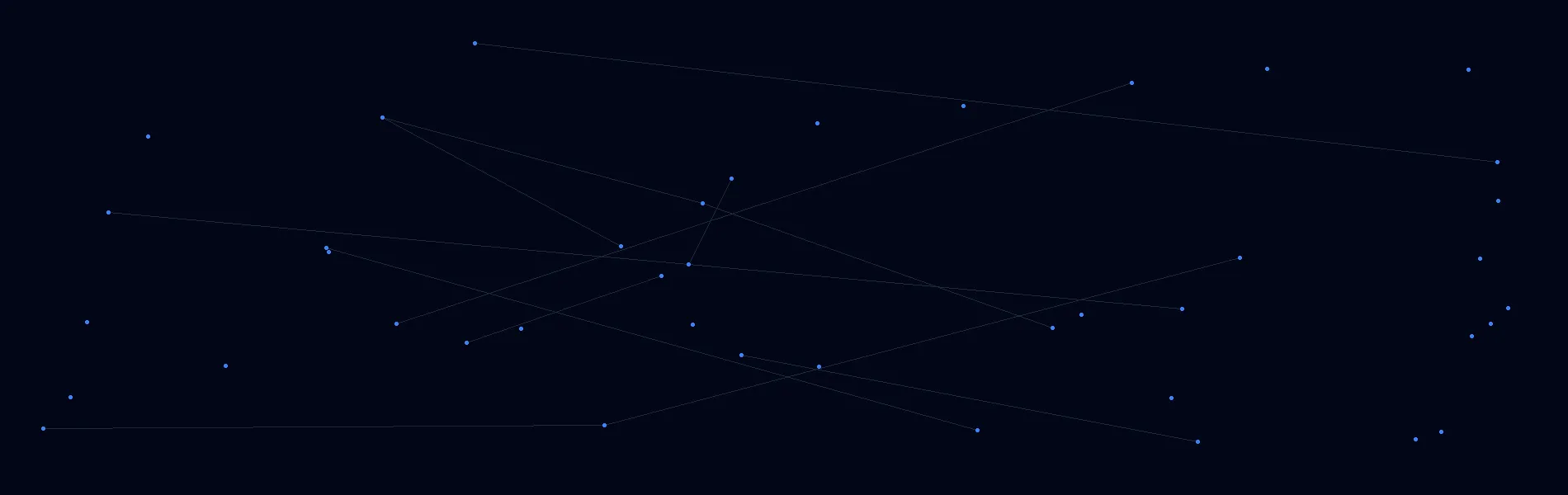 Offline AI Systems in Victorville, CA