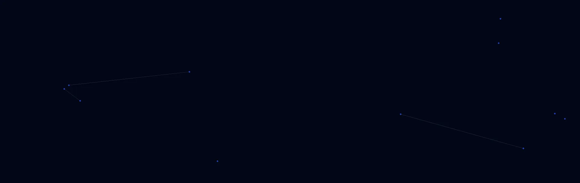 Offline AI Systems in Villa Hills, KY