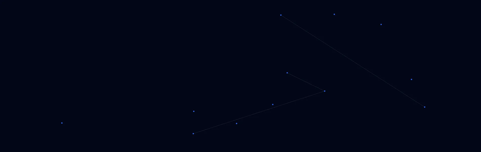 Offline AI Systems in Wanship, UT