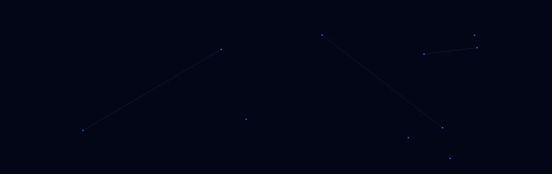 Offline AI Systems in Waterloo, IN