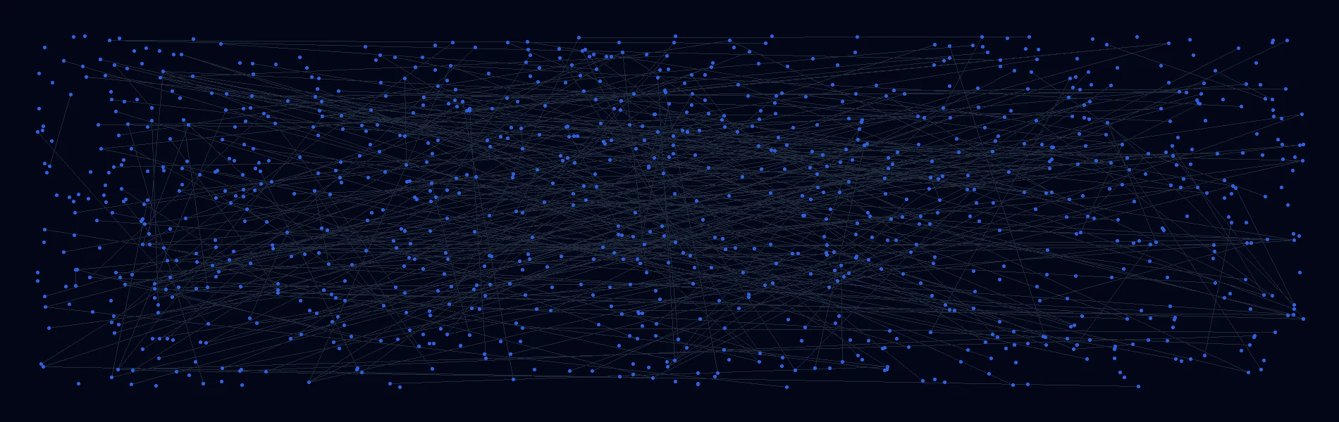 Offline AI Systems in Waukesha, WI