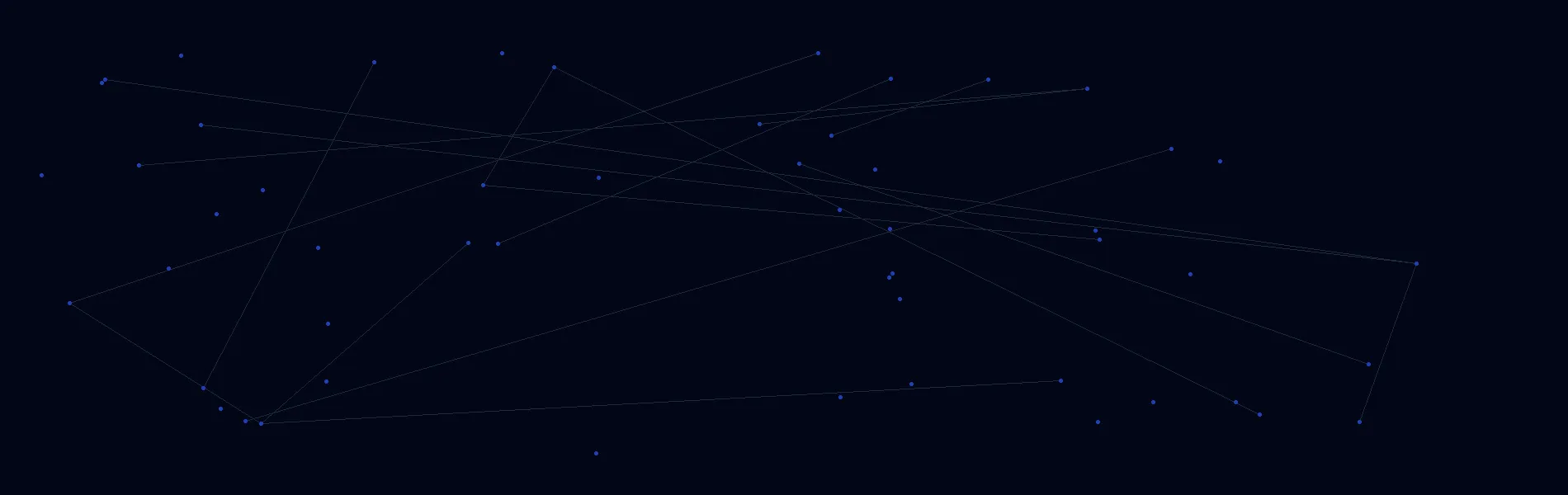 Offline AI Systems in Waycross, GA