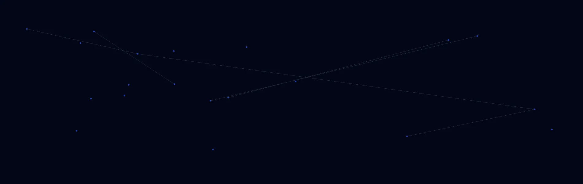 Offline AI Systems in West Hanover, MA