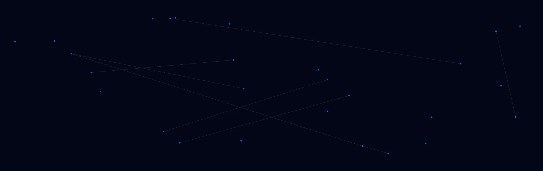 Offline AI Systems in West Mifflin, PA