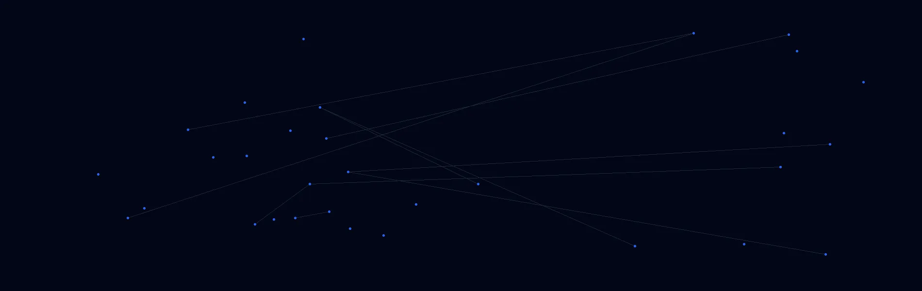 Healthcare AI Solutions in Westmont, IL