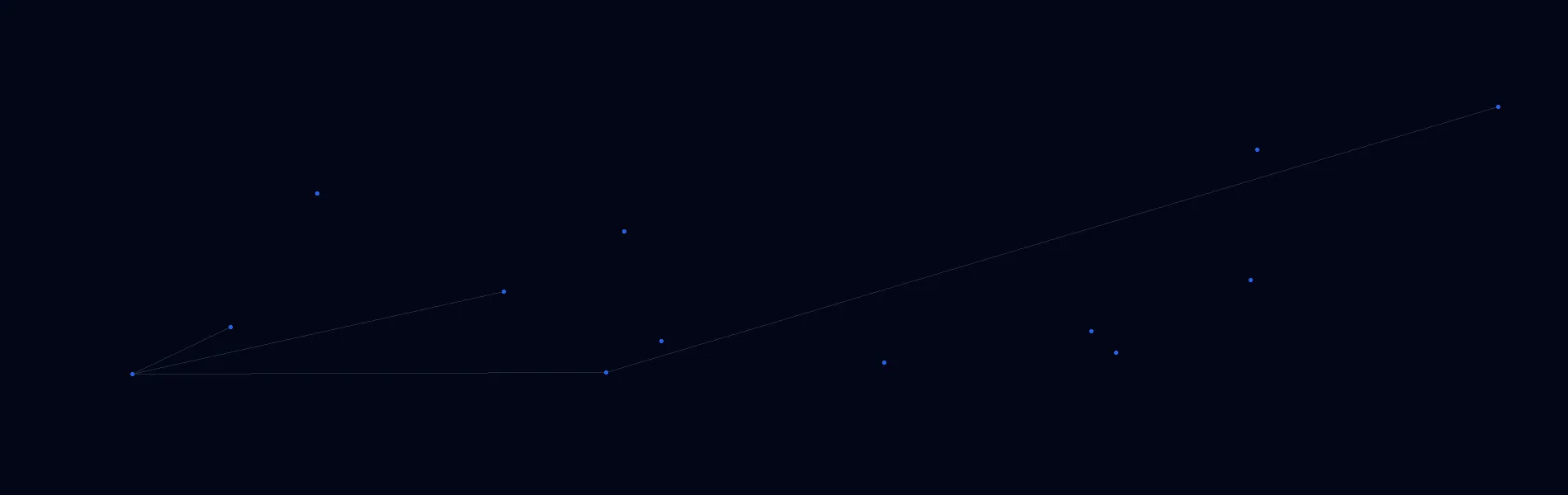 Offline AI Systems in Westtown, PA