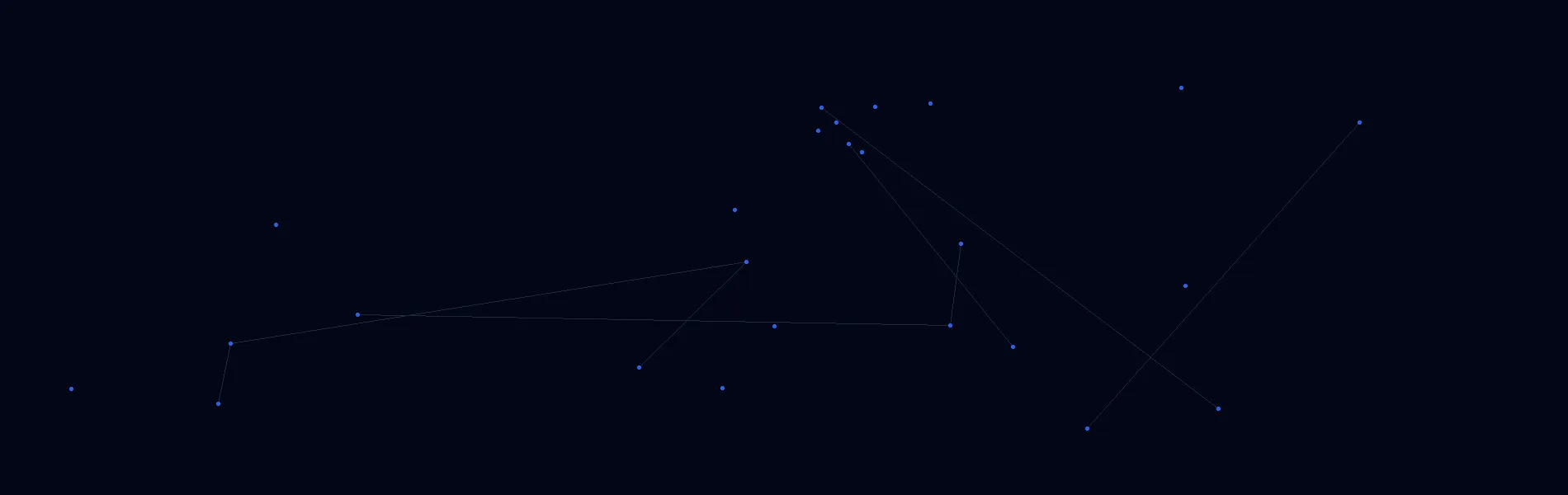 Offline AI Systems in Whiting, IN