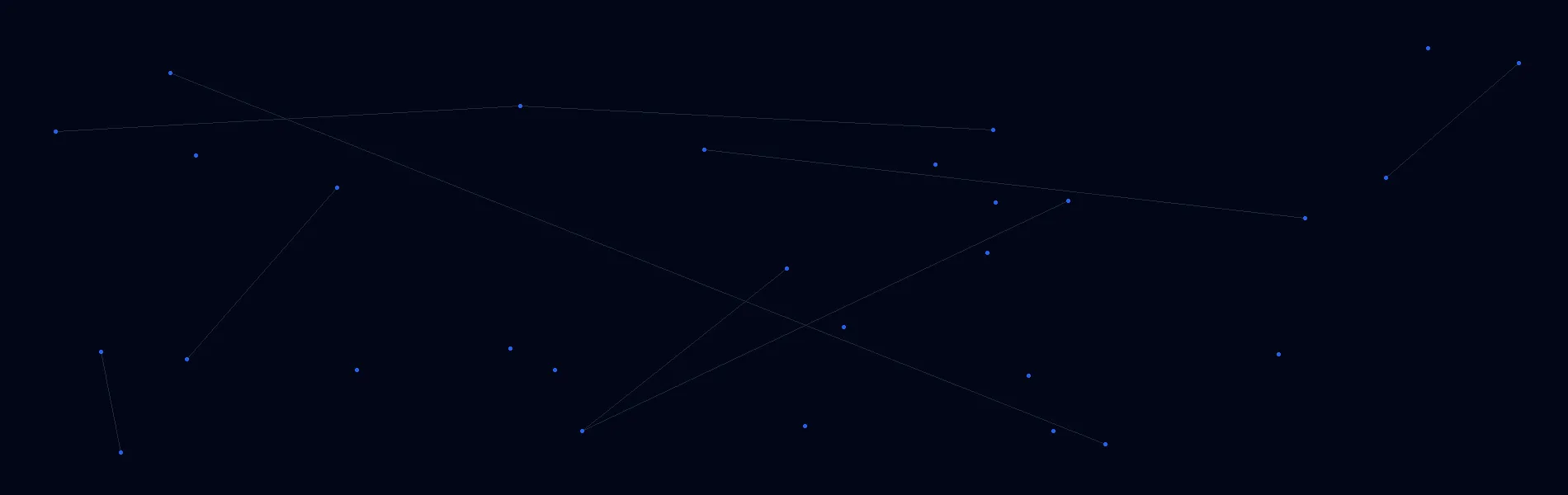 Offline AI Systems in Williston, ND