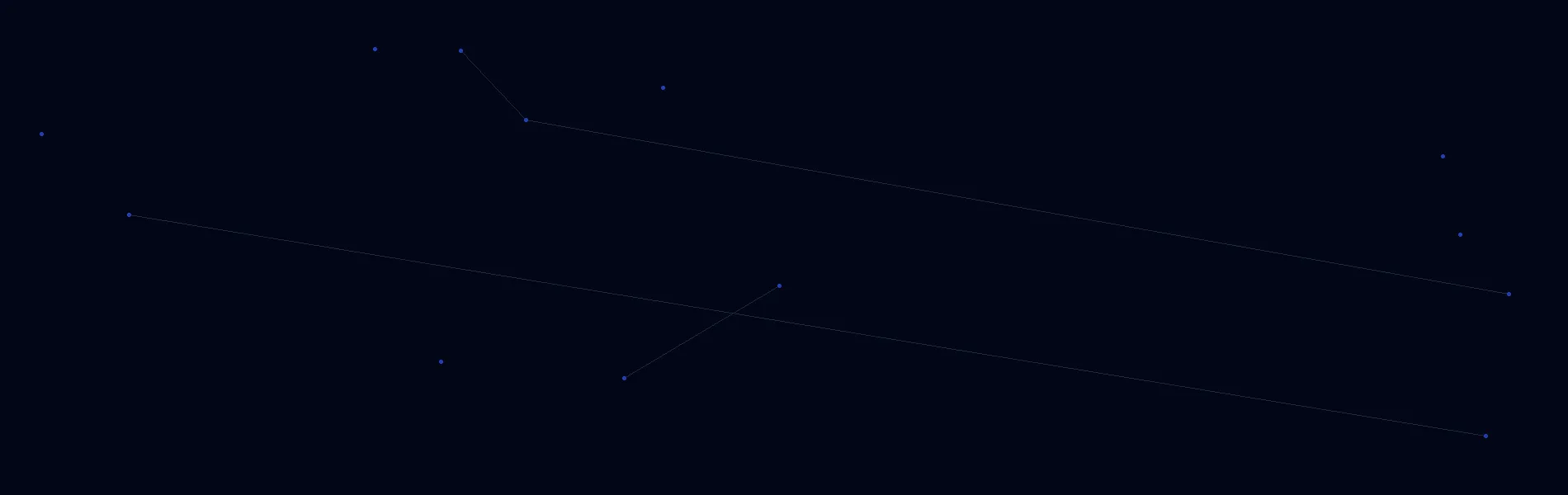 Offline AI Systems in Winneconne, WI