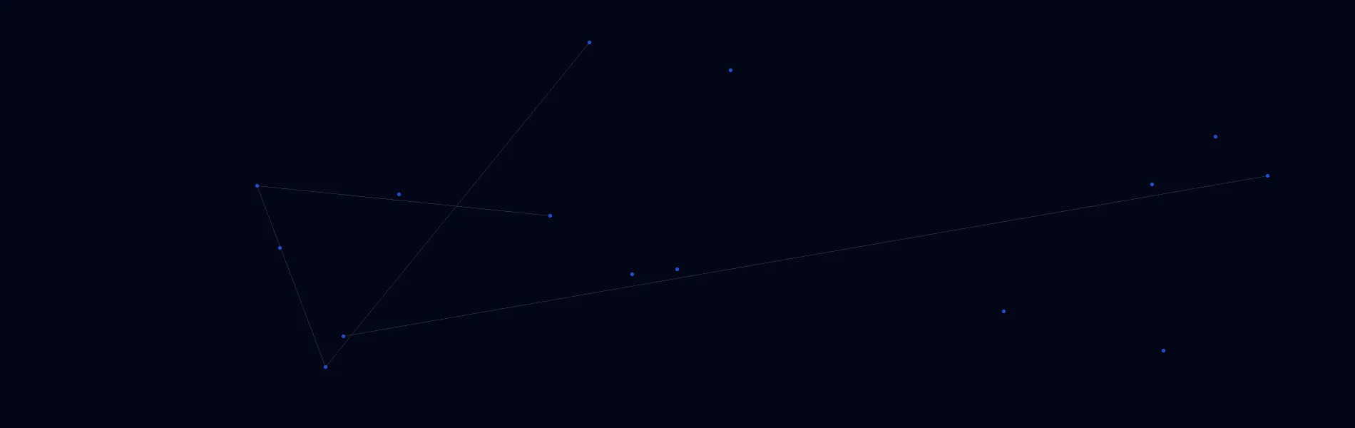 Offline AI Systems in Wolcott, IN