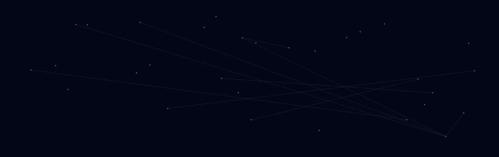 Offline AI Systems in Woodstock, CT