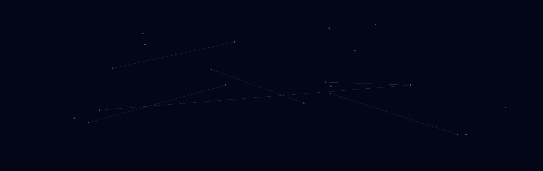 Offline AI Systems in Zephyrhills, FL
